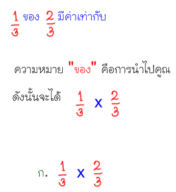 fraction-05-ans