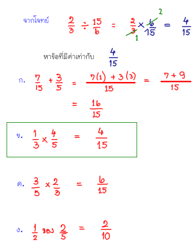 fraction-07-ans-1